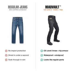 Regular jeans vs Ride Unmarked RoadVault riding pants — CE Level 2 protection